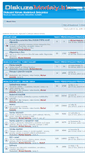 Mobile Screenshot of diskuze.modely.biz